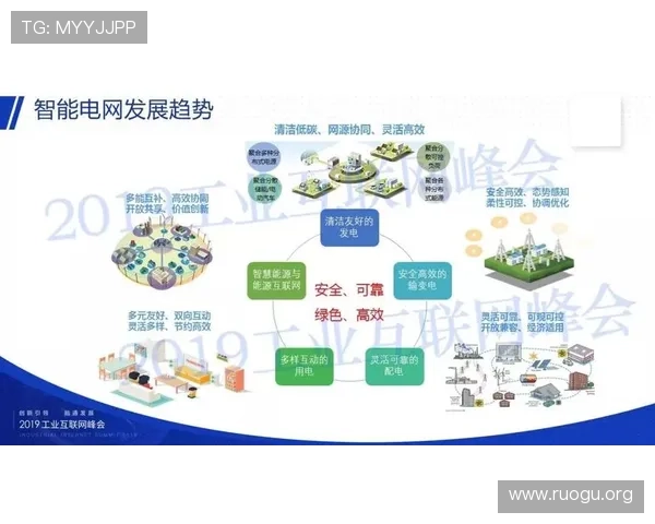 利用5G技术提升智能电网运行效率的具体解决方案